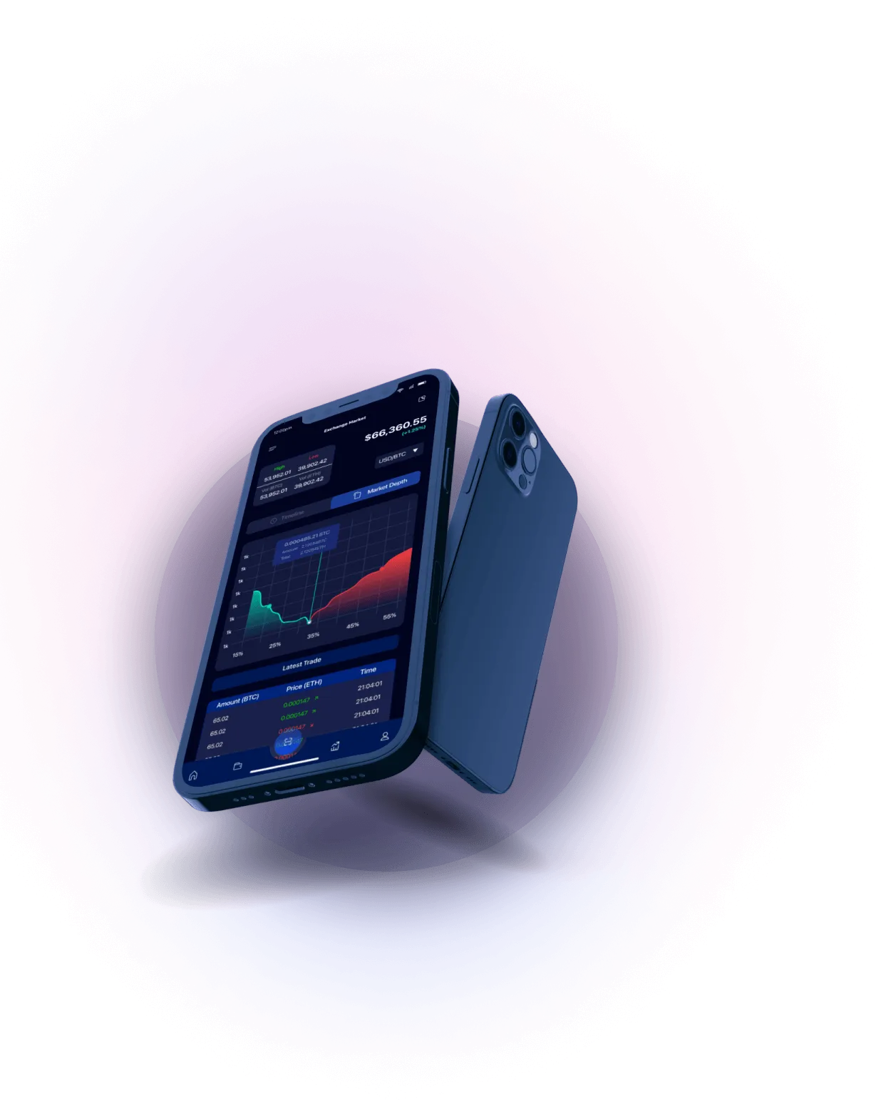 Index Chenix Pip - Elevate Your Trading Capabilities to New Heights